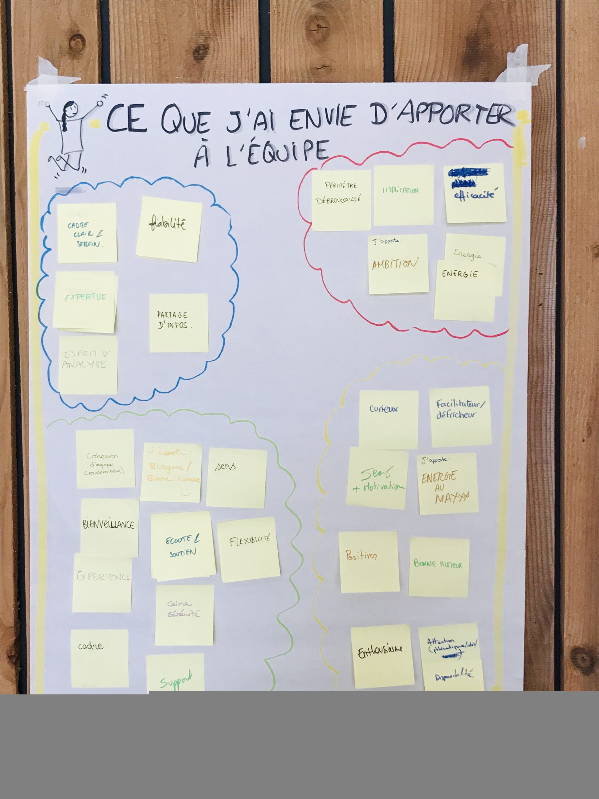 Ce que j'ai envie d'apporter